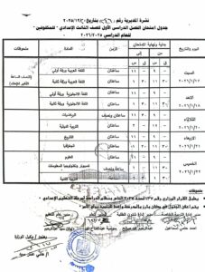 جدول الشهادة الاعدادية قنا