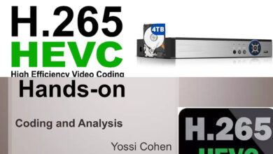 h265 الرسيفرات الداعمة